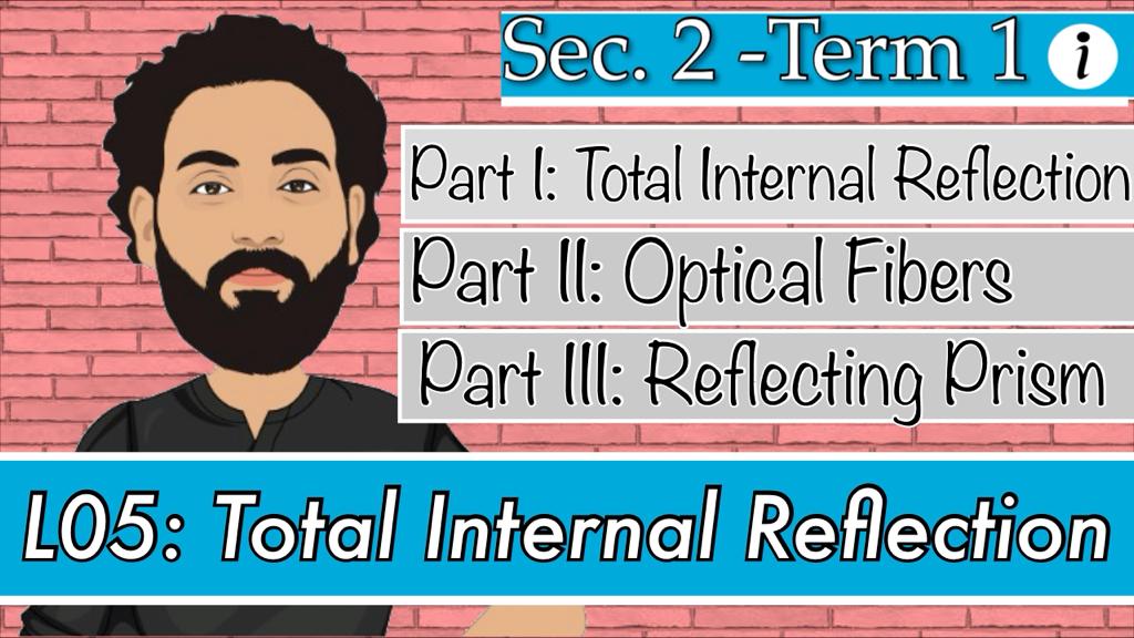 S2-T1-L05-Total Internal Reflection (Full lesson)
